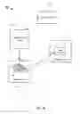 Fig. 02 - Direct access to backup copy