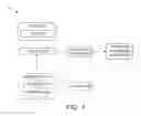 Fig. 02 - User interaction logic classification