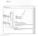 Fig. 07 - Method and apparatus for processing code