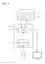 Fig. 08 - Method and apparatus for processing code