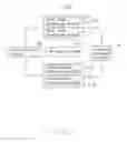 Fig. 03 - System for sharing processed data between software applications