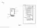 Fig. 02 - Slave master-write/read datagram payload extension