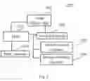 Fig. 03 - Method and apparatus for updating server firmware in server, and server