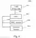 Fig. 07 - Method and apparatus for updating server firmware in server, and server