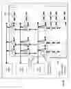 Fig. 35 - Image processor I/O unit