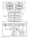 Fig. 02 - Providing access to user-controlled resources by automated assistants
