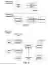 Fig. 05 - Captioning a region of an image