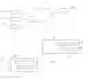 Fig. 01 - REDUCING DATA SENT FROM A USER DEVICE TO A SERVER