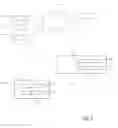 Fig. 02 - REDUCING DATA SENT FROM A USER DEVICE TO A SERVER