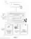 Fig. 02 - INSTRUCTIONAL CONTENT QUERY RESPONSE