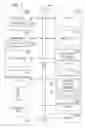 Fig. 09 - INSTRUCTIONAL CONTENT QUERY RESPONSE