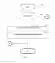 Fig. 08 - Method and system for routing data flows in a cloud storage system