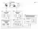 Fig. 01 - Distributed storage and processing of hierarchical data structures
