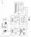 Fig. 02 - Distributed storage and processing of hierarchical data structures