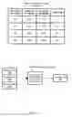 Fig. 07 - Customer-related partitioning of journal-based storage systems