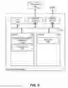 Fig. 07 - Natural language query resolution for high dimensionality data