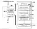 Fig. 01 - Method for optimization of imperative code executing inside a relational database engine