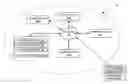 Fig. 01 - Filter optimizer for data streams