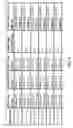 Fig. 09 - Filter optimizer for data streams