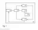 Fig. 02 - Assigning device