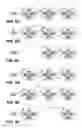 Fig. 10 - Key-value store for lightweight replication of metadata