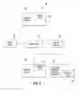 Fig. 06 - Data transfer between multiple databases