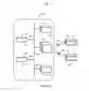 Fig. 02 - Delegating resembling data of an organization to a linked device
