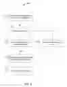 Fig. 03 - SYSTEM AND METHOD FOR FACILITATING CO-PLAY AND DOWNLOAD OF ARTIST SPECIFIC CLIENT APPLICATIONS VIA USER-PROVIDED PLAYLISTS