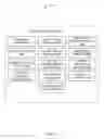 Fig. 05 - SYSTEM AND METHOD FOR FACILITATING CO-PLAY AND DOWNLOAD OF ARTIST SPECIFIC CLIENT APPLICATIONS VIA USER-PROVIDED PLAYLISTS