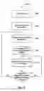Fig. 09 - SYSTEM AND METHOD FOR FACILITATING CO-PLAY AND DOWNLOAD OF ARTIST SPECIFIC CLIENT APPLICATIONS VIA USER-PROVIDED PLAYLISTS