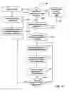 Fig. 12 - SYSTEM AND METHOD FOR FACILITATING CO-PLAY AND DOWNLOAD OF ARTIST SPECIFIC CLIENT APPLICATIONS VIA USER-PROVIDED PLAYLISTS