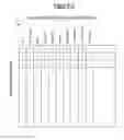 Fig. 03 - Filtering of large sets of data