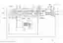 Fig. 01 - Method and system for controlling presentation of web resources in a browser window