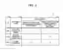 Fig. 05 - INFORMATION PROCESSING APPARATUS, INFORMATION PROCESSING METHOD, AND RECORDING MEDIUM RECORDING INFORMATION PROCESSING PROGRAM