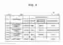 Fig. 06 - INFORMATION PROCESSING APPARATUS, INFORMATION PROCESSING METHOD, AND RECORDING MEDIUM RECORDING INFORMATION PROCESSING PROGRAM