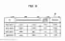 Fig. 10 - INFORMATION PROCESSING APPARATUS, INFORMATION PROCESSING METHOD, AND RECORDING MEDIUM RECORDING INFORMATION PROCESSING PROGRAM