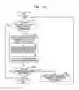 Fig. 22 - INFORMATION PROCESSING APPARATUS, INFORMATION PROCESSING METHOD, AND RECORDING MEDIUM RECORDING INFORMATION PROCESSING PROGRAM
