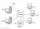Fig. 02 - Automatic generation of data-centric attack graphs