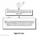 Fig. 07 - Access control lists for high-performance naming service