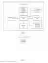Fig. 02 - Fingerprint recognition method and electronic device