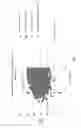 Fig. 06 - Fingerprint recognition method and electronic device