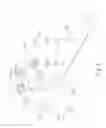 Fig. 02 - FACE IDENTIFICATION MODULE