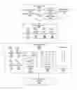 Fig. 01 - Global visual vocabulary, systems and methods