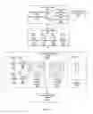 Fig. 02 - Global visual vocabulary, systems and methods