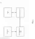 Fig. 02 - Apparatus and method for compression coding for artificial neural network