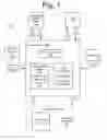 Fig. 02 - Method and system for managing diagnostic imaging orders