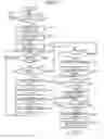 Fig. 09 - Method for processing a purchase transaction using a plurality of transaction systems