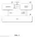 Fig. 02 - Credit payment method and apparatus based on mobile terminal embedded secure element