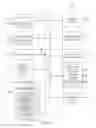 Fig. 09 - Recommending an item page