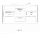 Fig. 04 - METHOD AND SYSTEM RELATING TO SOCIAL MEDIA TECHNOLOGIES
